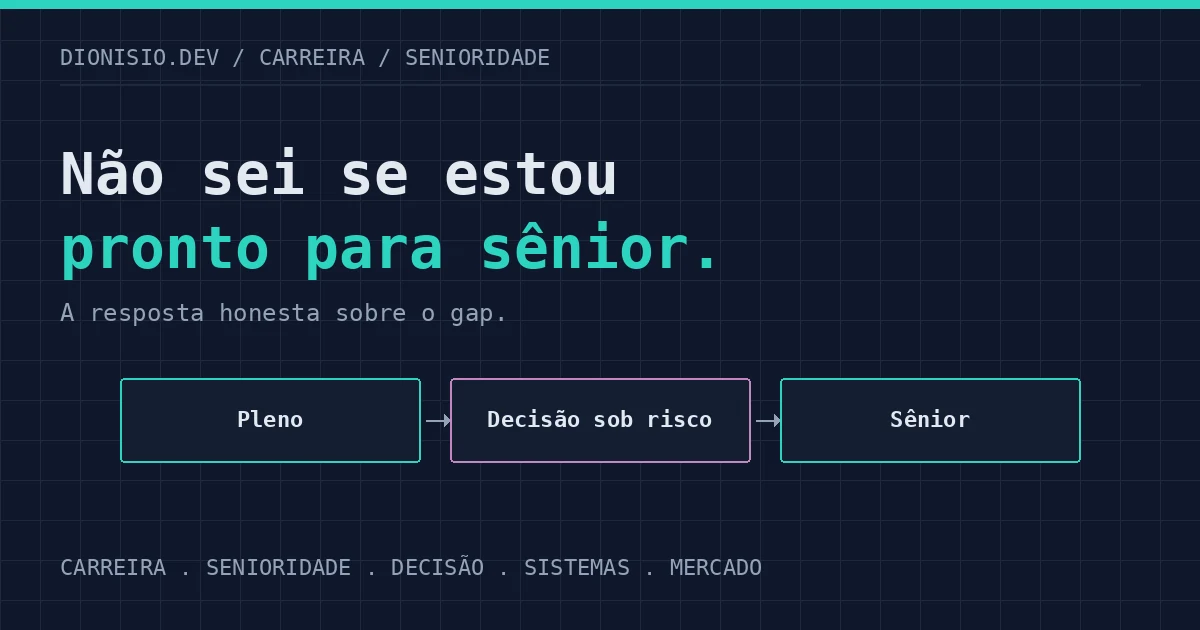 Capa do artigo sobre o gap de senioridade, com fluxo de pleno para decisão sob risco e sênior