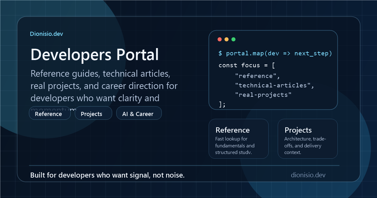 Trading floor with high-speed charts and C++ code overlay